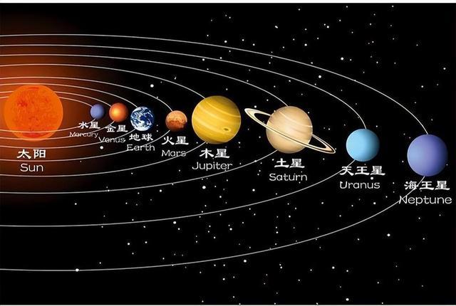 行星联手御敌是谣言!流星雨日食背后的真相美到窒息