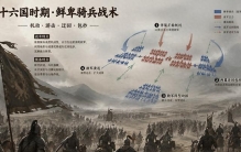 五胡乱华：十六国军事实力排名！