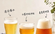 热门啤酒口味排行榜TOP20