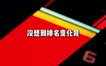 2026年4月B级燃油车榜单大洗牌：德系双雄跌出前三，凯美瑞还是稳
