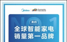 2025全球智能家电销量榜：美的位列第一