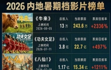 人类影视界有史以来，最伟大的一次操盘——《牛来》