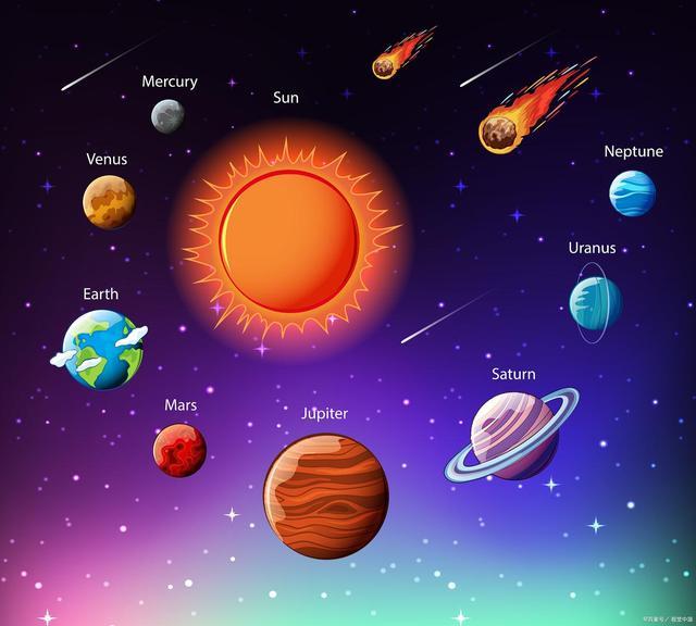 太阳系边界根本不是冥王星！我们被教科书骗了整整几十年