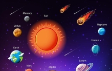 太阳系边界根本不是冥王星！我们被教科书骗了整整几十年