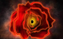 天文学家或发现全新天体“黑洞星”：太阳系大小 内含十万倍太阳质量黑洞