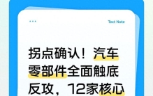拐点确认！汽车零部件全面触底反攻，12家核心龙头深度复盘