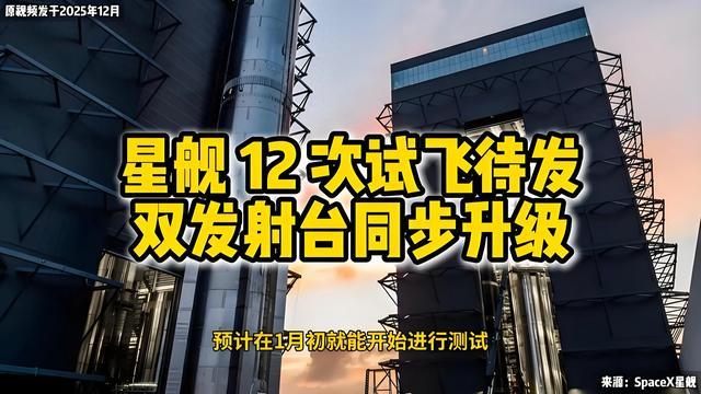 恭喜spacex星舰第十二次发射取得圆满成功