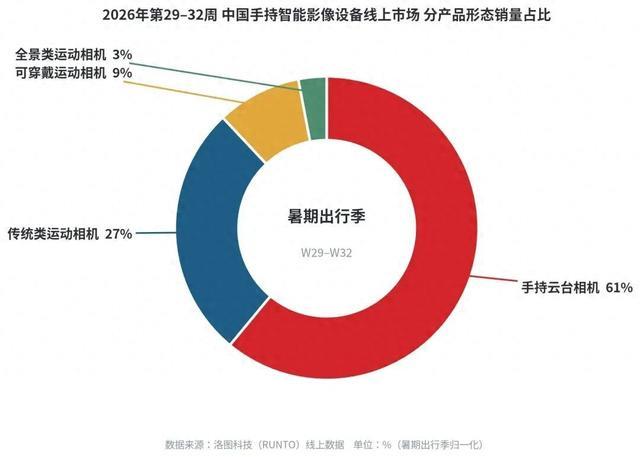 雪山派第一到天下第一,影石的路有多远?