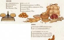 426年药厂这样变身（老字号焕新记）