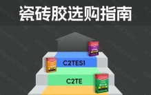 瓷砖胶十大品牌靠谱排名！家装、工装、大板岩板选购攻略