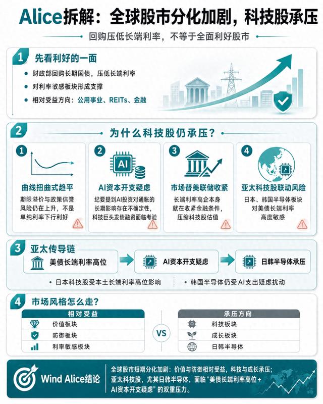 全球巨震！重大转折来了
