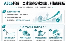全球巨震！重大转折来了