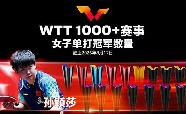 冰火两重天！最新世界排名出炉，女乒集体霸榜，男单却陷入被动