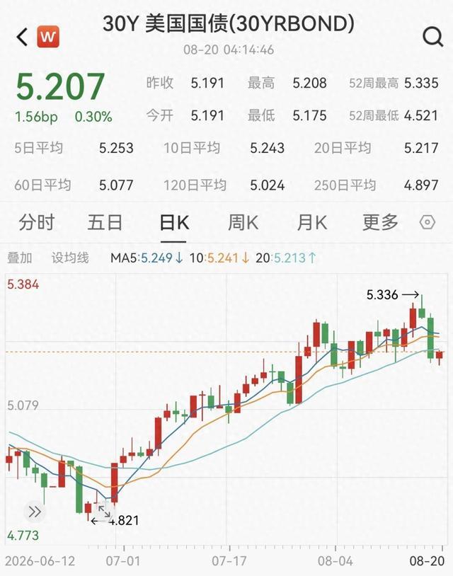 经济周刊·理财