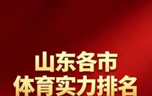 山东各市体育实力排名出炉！济南第一青岛紧随其后，临沂彻底逆袭