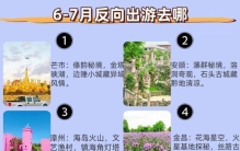 6-7月反向出游必去8大宝藏城市推荐，旅游攻略保姆级路线打卡排行