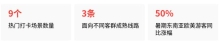 9个场景3条线路，深圳科技游凭什么让外国游客暑期暴增50%？