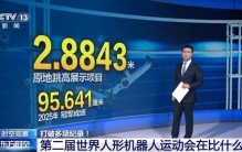 打破多项纪录！第二届世界人形机器人运动会在比什么？