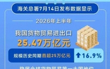 告别世界工厂！中国变身全球最大市场