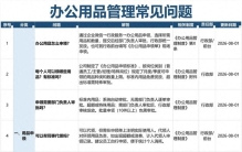 行政办公用品管理常见问题、办公用品清单