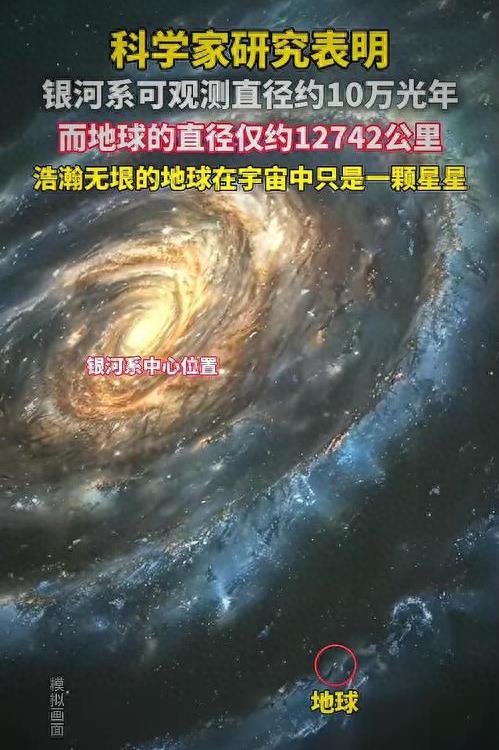 银河系到底是什么?