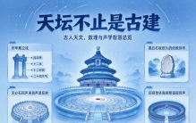不止是古建！天坛藏着古人顶尖天文与物理智慧