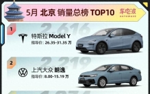 六座城市买车偏好有何不同？6月北上广深杭成汽车销量TOP10