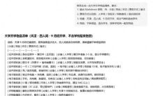 开学季，用“AI + 共享表” 整理开学物品清单（附模板）