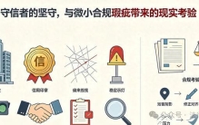 一个关于商业信用的读易笔记，聊聊合作里的“立信”与“容错”