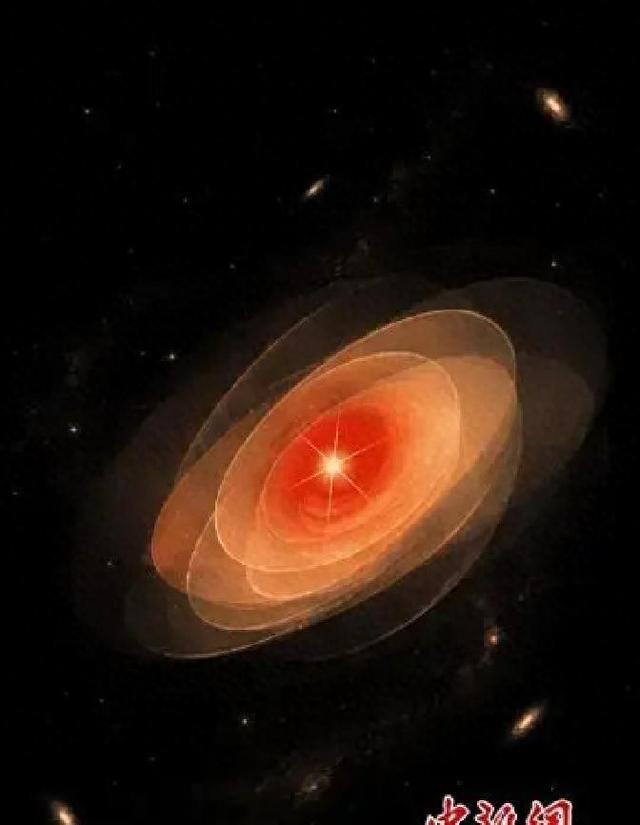 中国学者领衔研究发现：宇宙小红点或存在于致密宿主星系