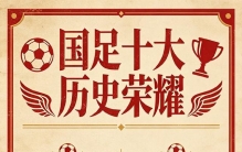 中国男足10大历史荣耀，第一项值得永久纪念与骄傲。