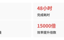 AI自主对齐效率狂飙15000倍：人类最不可替代的角色是什么？