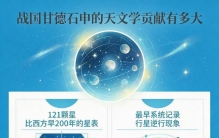 战国时期的甘德和石申对天文学的贡献有多大