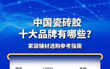 中国瓷砖胶十大品牌有哪些？家装辅材选购参考指南