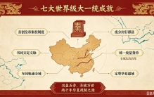中国之最：世界首位大一统帝王 — 秦始皇（开创封建大一统制度）