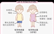 孩子天天用的体育用品竟藏“激素刺客”？超标200倍，家长速查！
