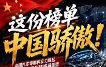中国汽车零部件百强数量首超美德，弯道超车的机会点在哪？
