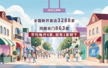 王德培称经济大洗牌，但为何悲观者仅8%？