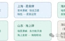 “省队”商业航天排位赛：湖北真的只有一张“量产牌”吗？