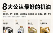 保养别乱选机油！8大主流品牌全面盘点，家用车主看完少花冤枉钱