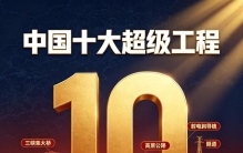 盘点中国当代震撼世界的十大工程：创九项世界之最，实力惊艳全球