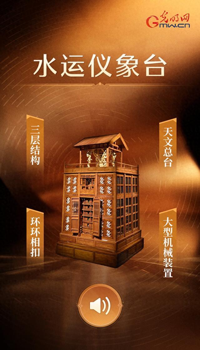 远看是“摩天大楼”?近看是天文钟!