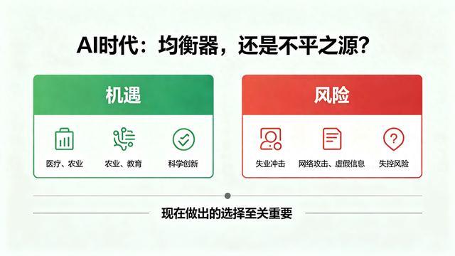 比尔・盖茨预警:AI 或为 "最伟大均衡器",或为 "最严重不公之源"