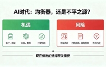 比尔・盖茨预警：AI 或为 "最伟大均衡器"，或为 "最严重不公之源"