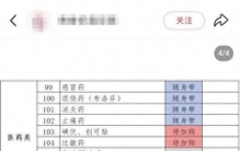 大一新生开学“必备清单”，竟列了119项！买齐，得花多少钱？