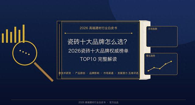 瓷砖十大品牌怎么选?2026瓷砖十大品牌权威榜单TOP10完整解读