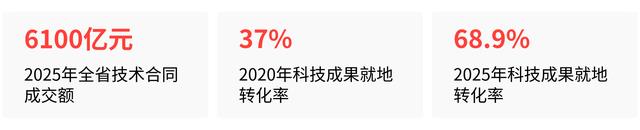 从实验室到产线,湖北大科学装置提供了哪些新支撑?