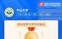 世界大学排名发布！中山大学，位列内地第7，全球第62！