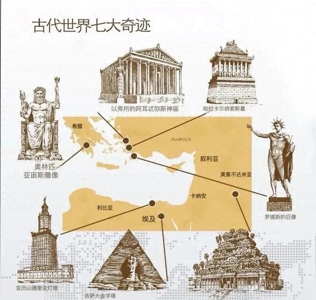 世界最伟大的10个工程奇迹,最后一个你猜到了吗?