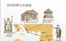 世界最伟大的10个工程奇迹，最后一个你猜到了吗？